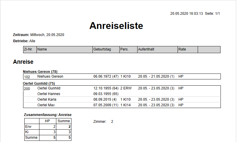 Anreiseliste Druck