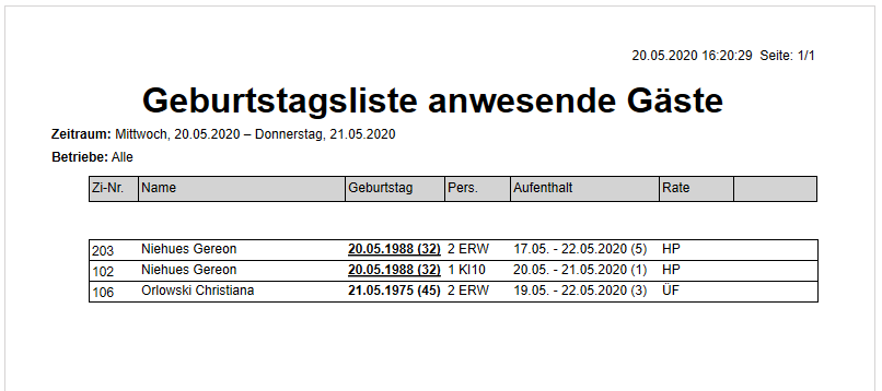 Geburtstagsliste anwesende Gäste Druck