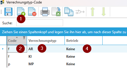 Code bei Begründung