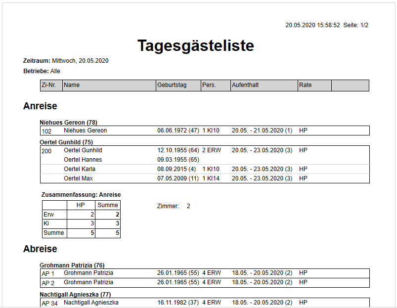 Tagesgästeliste Druck