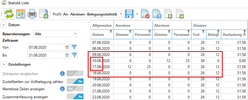 Beispiel wertelose Zeilen