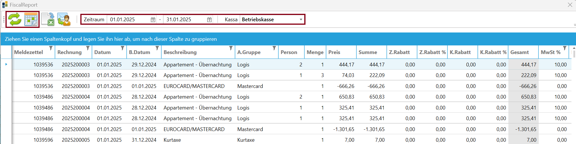 Finanz-Bericht