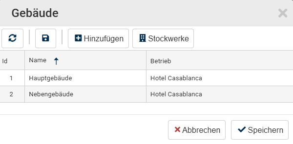 Stammdaten