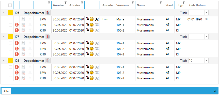 Ausgefüllte Gäste