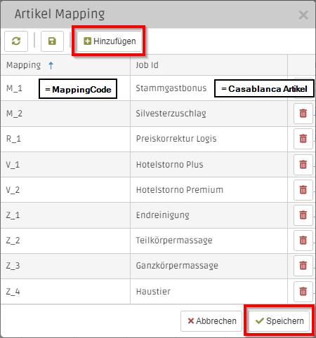 Artikel Mapping