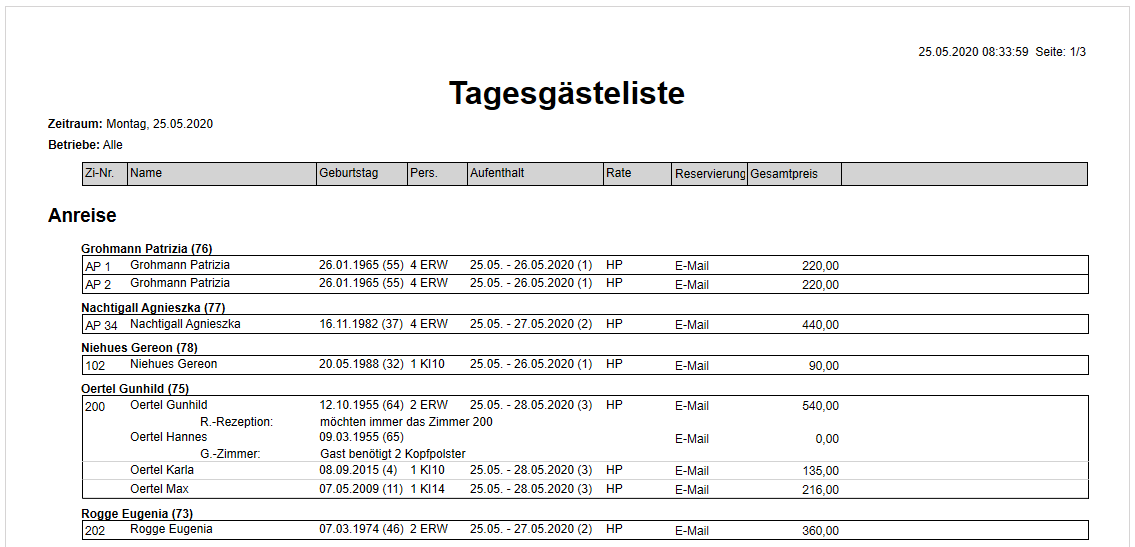 Liste im Querformat