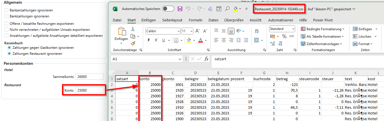 Personenkonto - Restaurant