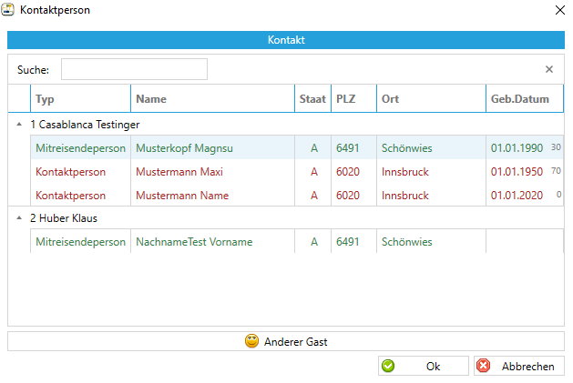 Kontaktpersonen Überblick