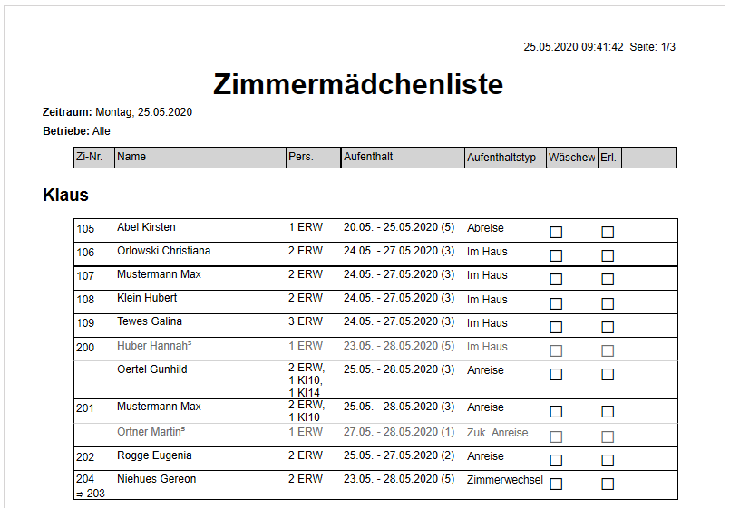 Ausdruck Zimmermädchenliste