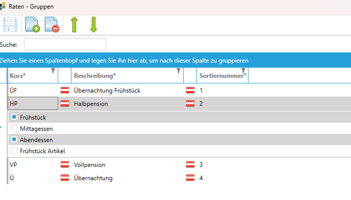 Raten-Gruppen Einstellungen