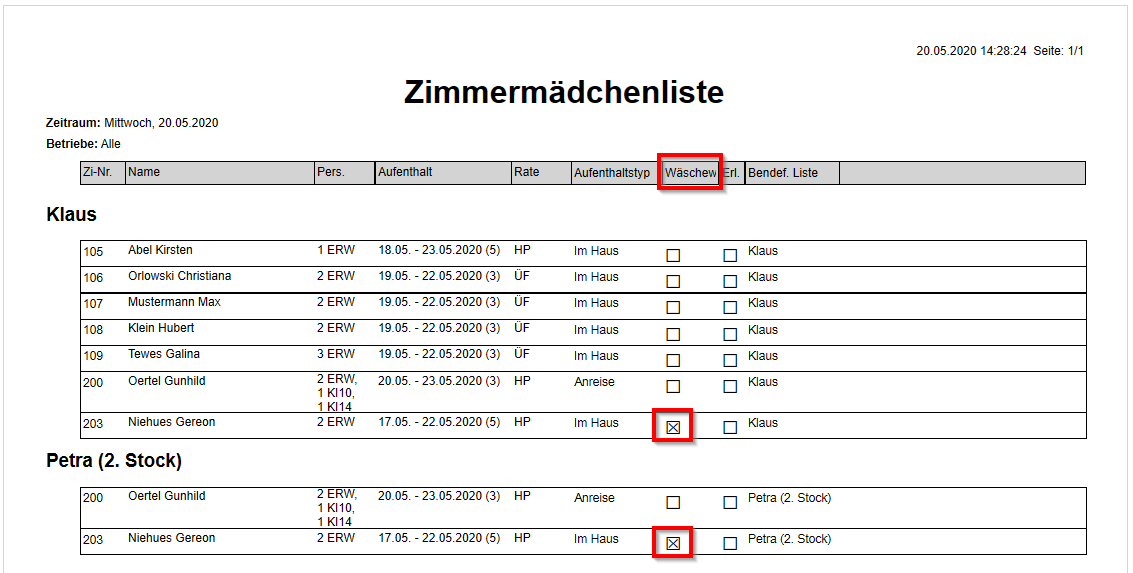 Ausdruck mit Wäschewechsel