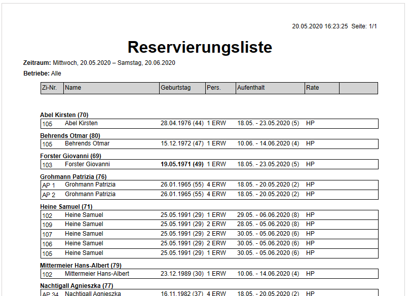 Reservierungsliste Druck