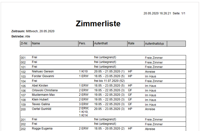 Zimmerliste Druck