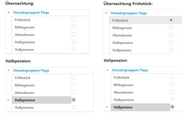 Umsatzflags Varianten