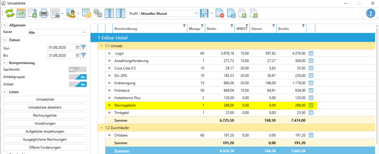 Umsatzliste