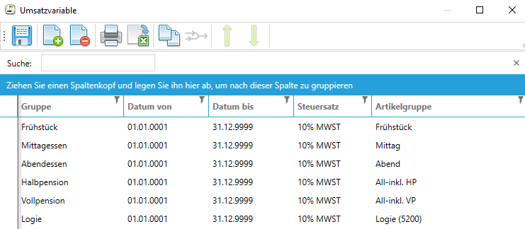 Umsatzvariablen vor der Umstellung